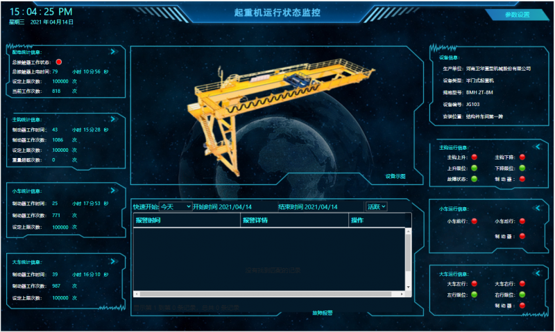 Centralized monitoring system