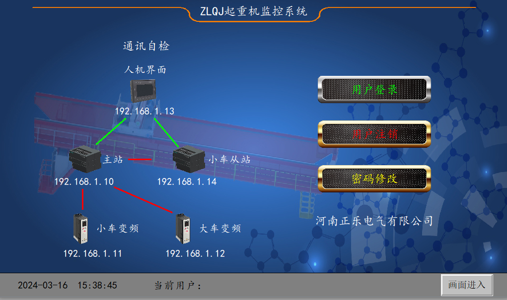 Bridge and gantry crane safety monitoring system